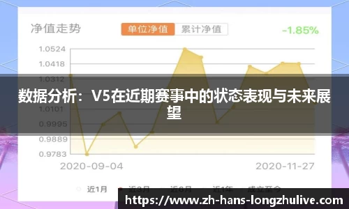 数据分析：V5在近期赛事中的状态表现与未来展望